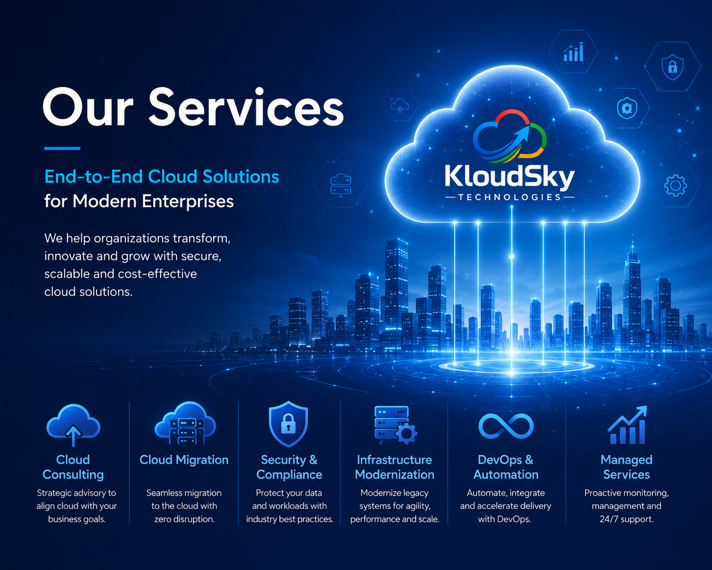 Services