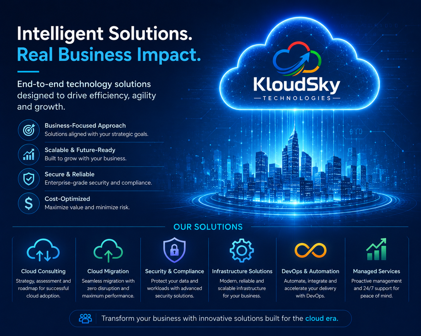 Why KloudSky